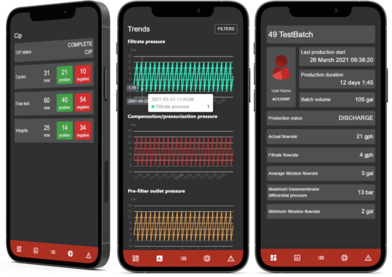 Industrial web application for production data analysis on smartphones