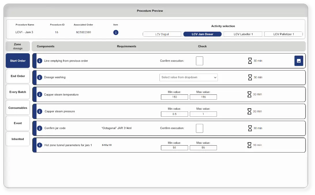 Ignition interface for digital management of operating procedures and Quality Control procedures