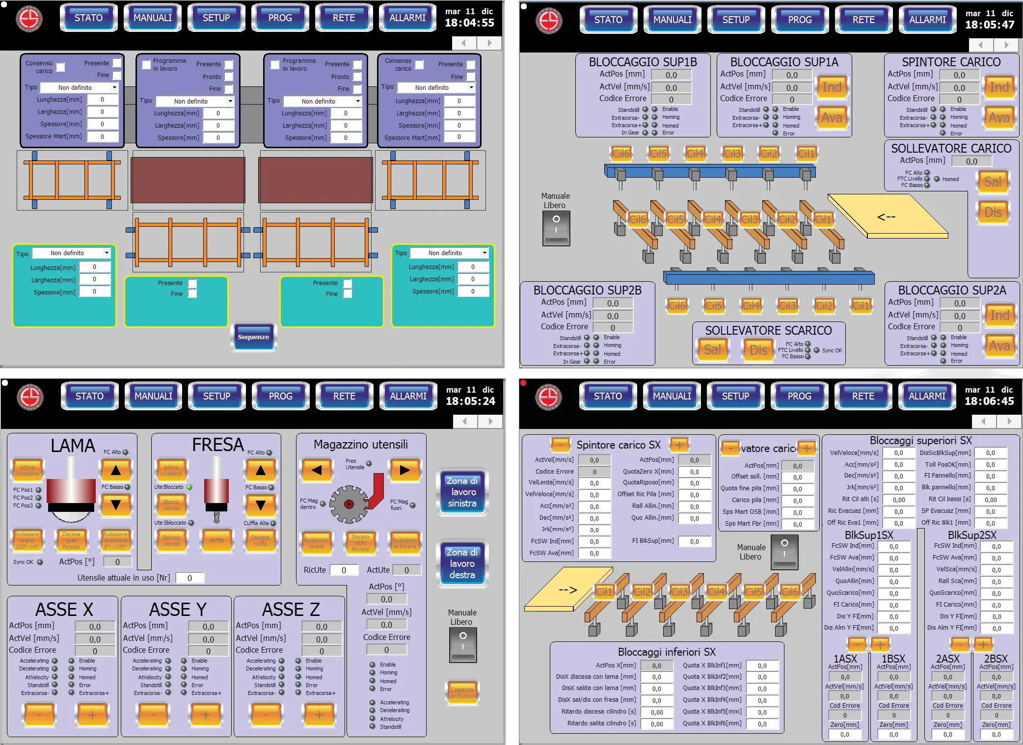 Interfaccia HMI pantografo di taglio automatizzato