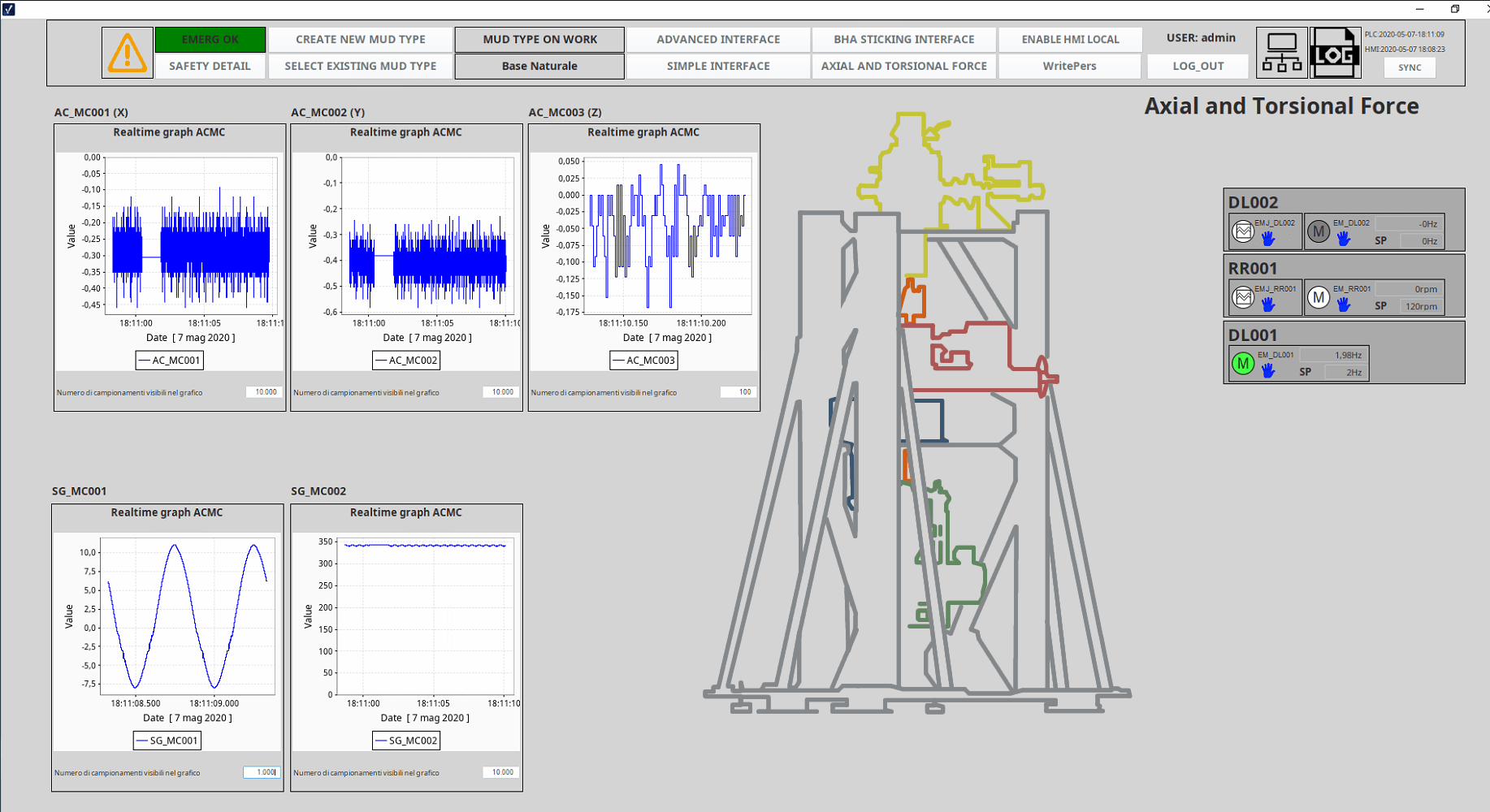 Interfaccia software Ignition del Testing Management System per il settore Oil&Gas con analisi test