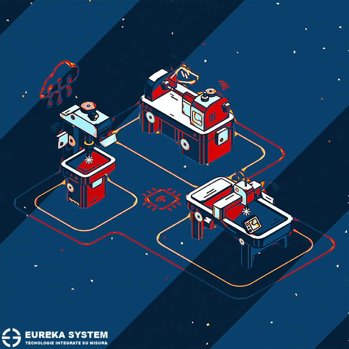 IIoT e Edge Computing