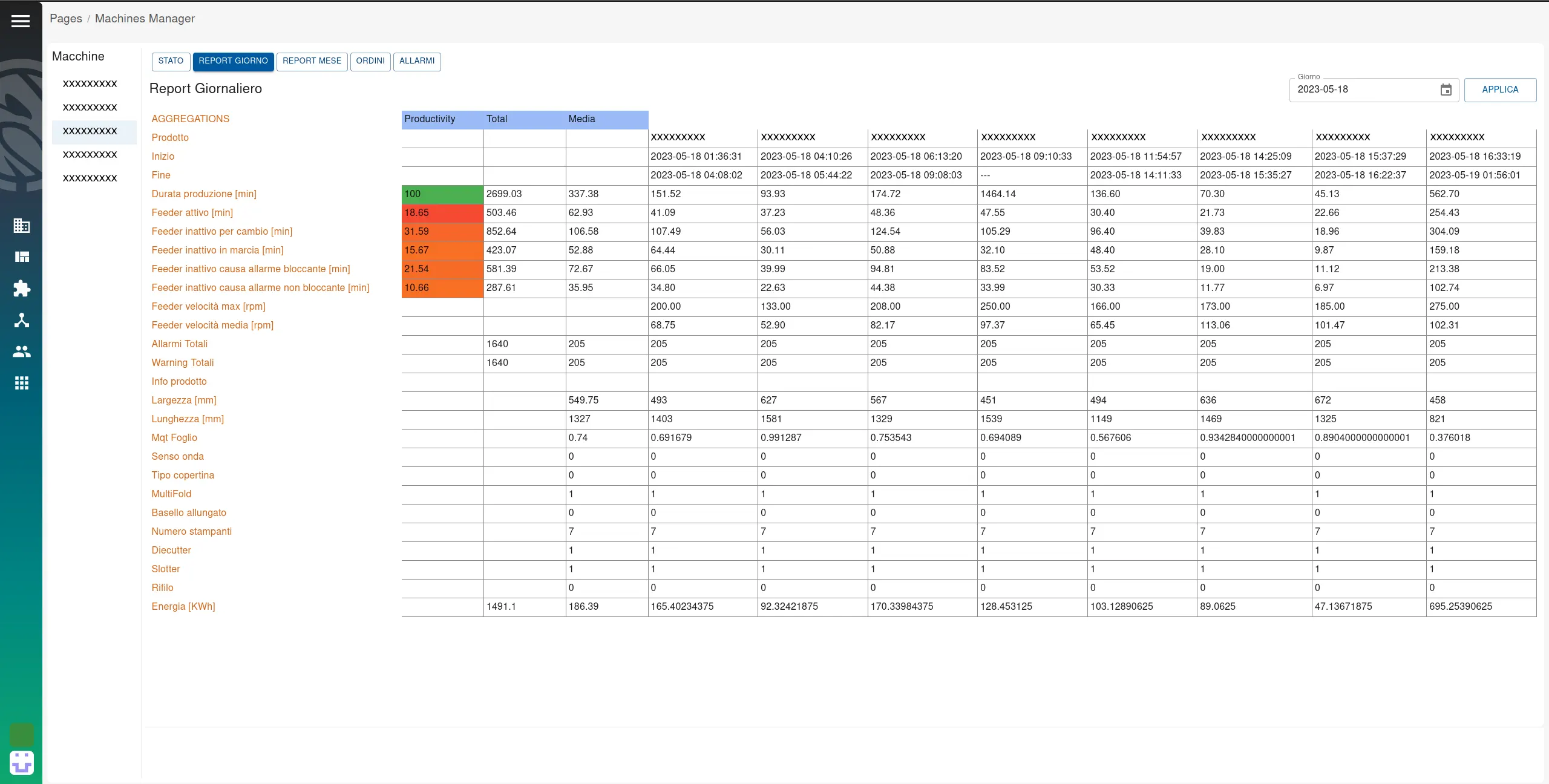 Interfaccia AMS per report di produzione con ctrlX AUTOMATION