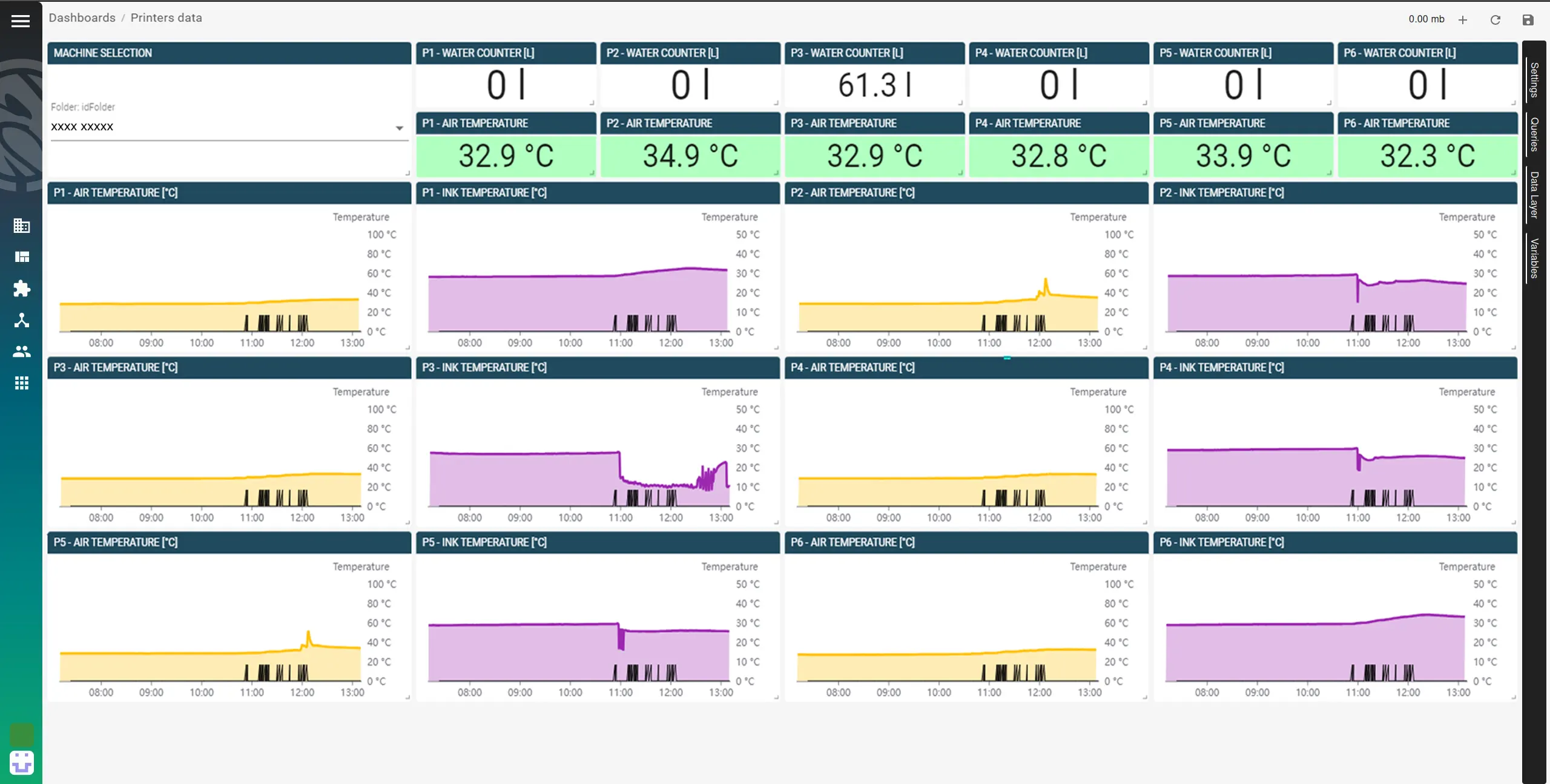 Interfaccia AMS per analisi stato stampanti e consumabili packaging con ctrlX AUTOMATION