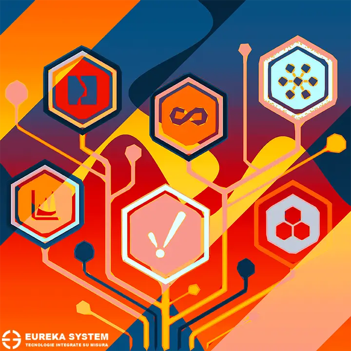 Concetto di modularità della piattaforma Ignition