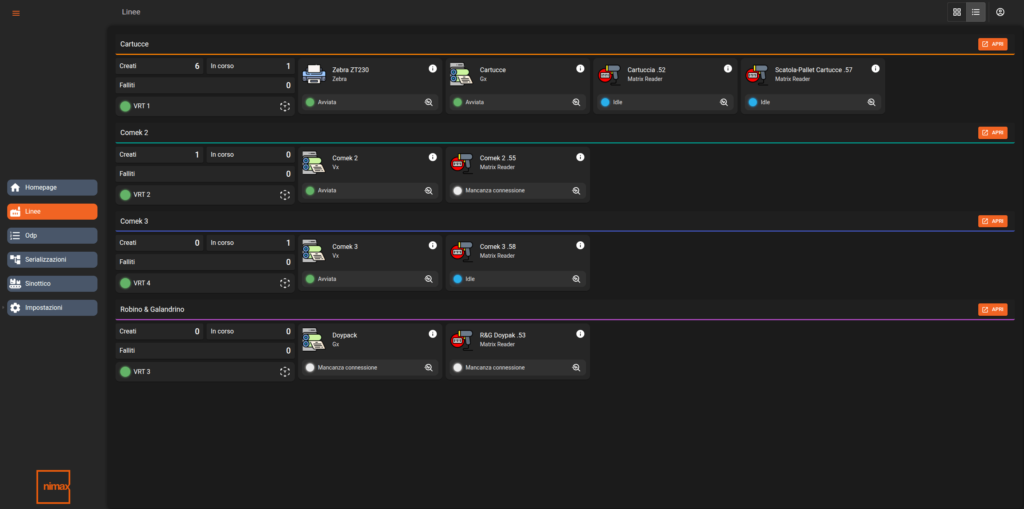 Interfaccia Line Strategy AMS pagina di gestione linee produttive
