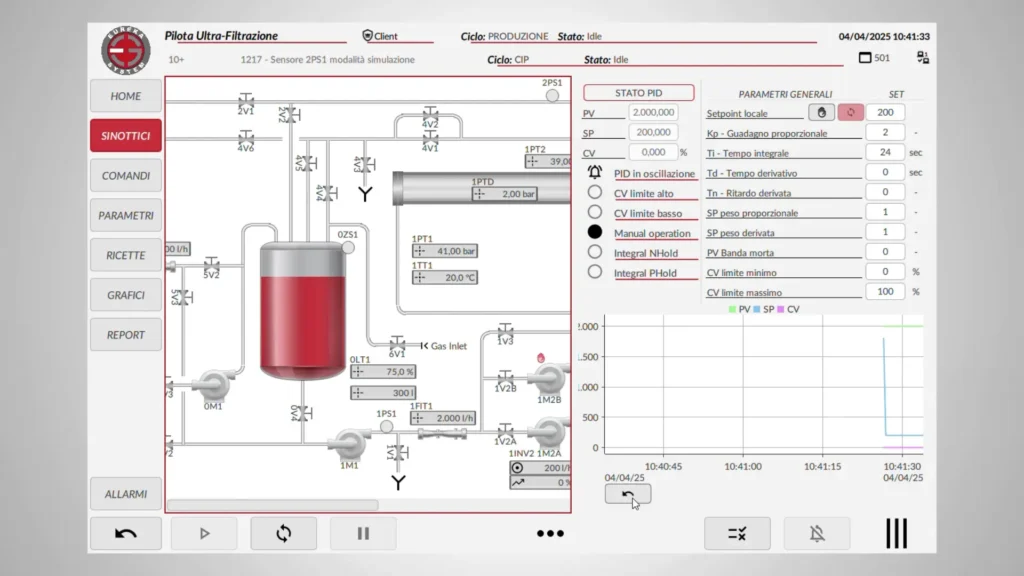 Interfaccia FT Optix HMI impianto ultrafiltrazione settore alimentare