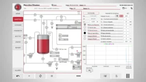 Interfaccia FT Optix HMI impianto ultrafiltrazione settore alimentare