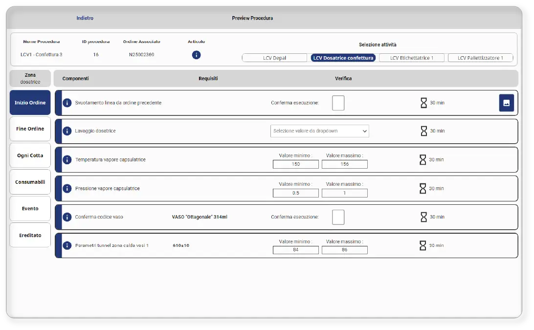 Interfaccia Ignition gestione digitale delle procedure operative